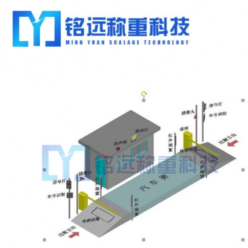 無人值守汽車衡公司