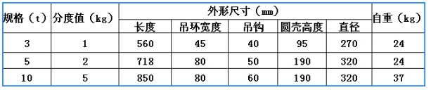 沈陽(yáng)電子衡器